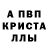ГАШИШ Изолятор Alexandr Iemets